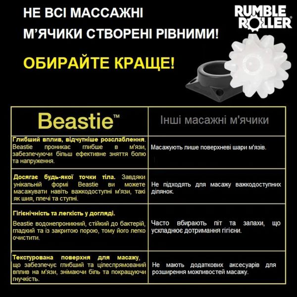 М'яч масажний з тримачем RumbleRoller Beastie XFirm, 7.5 см (лайм), RR-BXA-LM RR-BXA-LM фото