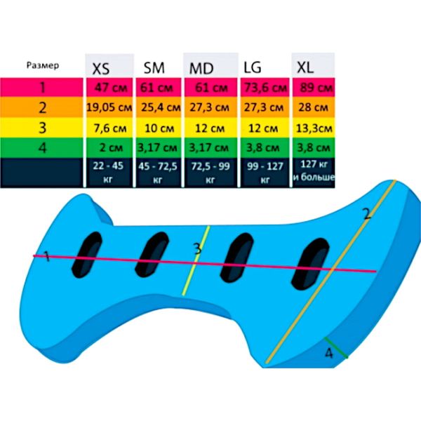 Пояс для аква-аеробіки Sprint Aquatics 700 M (жовтий), SA-700-M-YL SA-700-M-YL фото